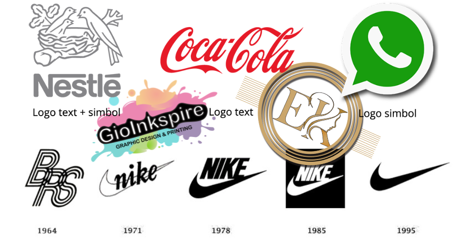 Logo Articol